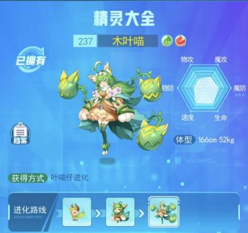 精灵图鉴--木叶喵