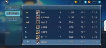 通天塔进入前两千or前一千攻略