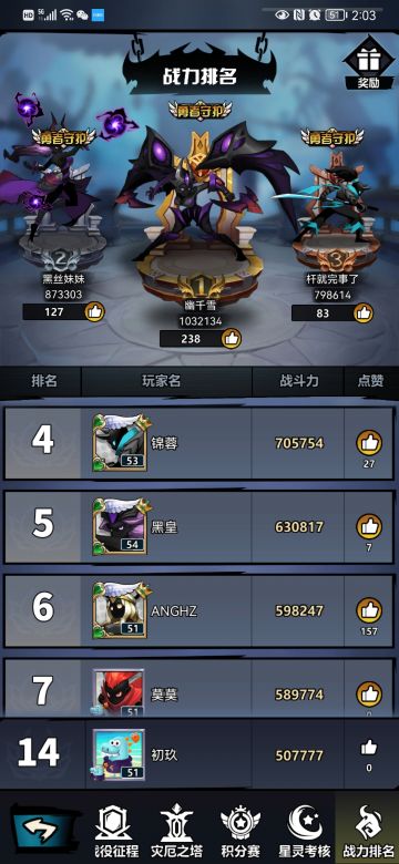 给豹子头的一些参考