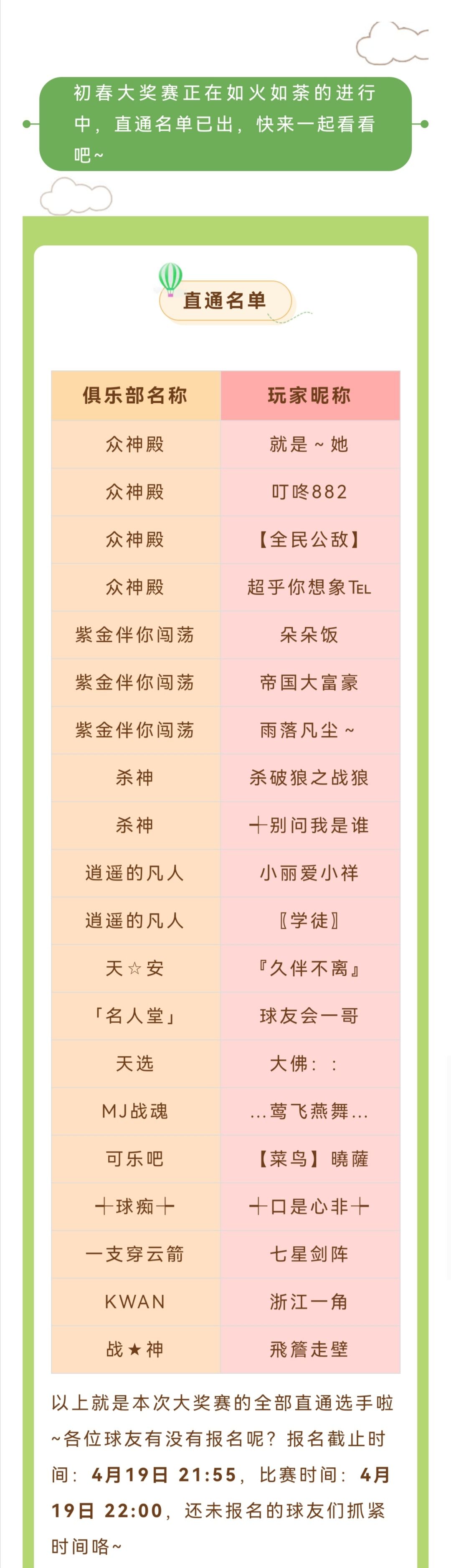 初春大奖赛 | 直通名单截图
