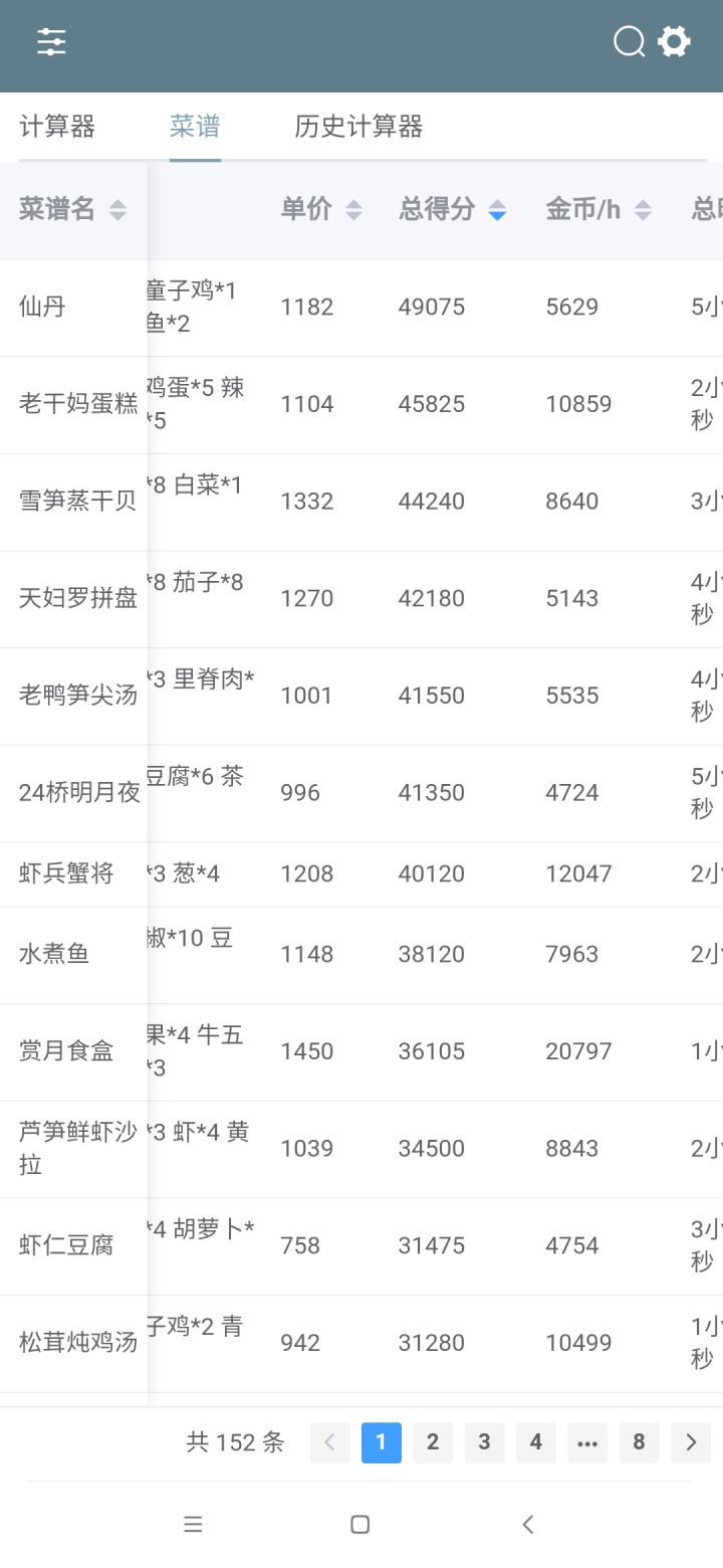 基础分截图