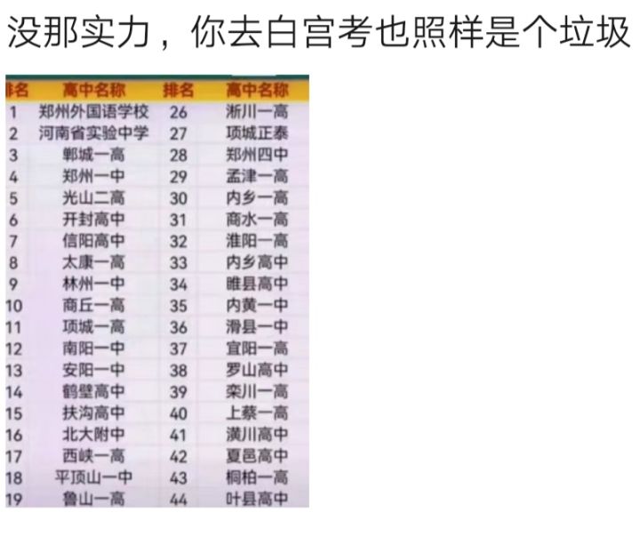 中考截图