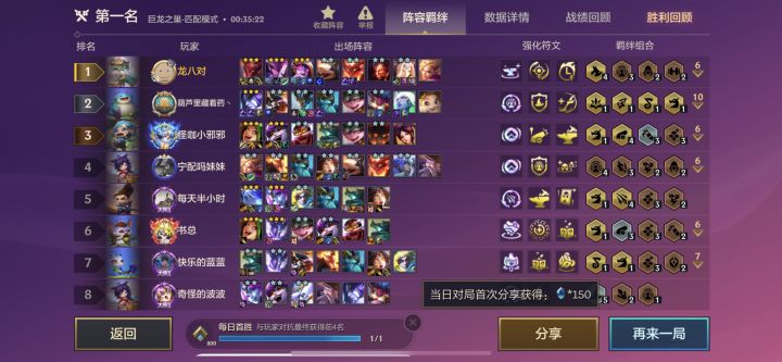 终于玩出了一把黄金屠龙吃鸡截图