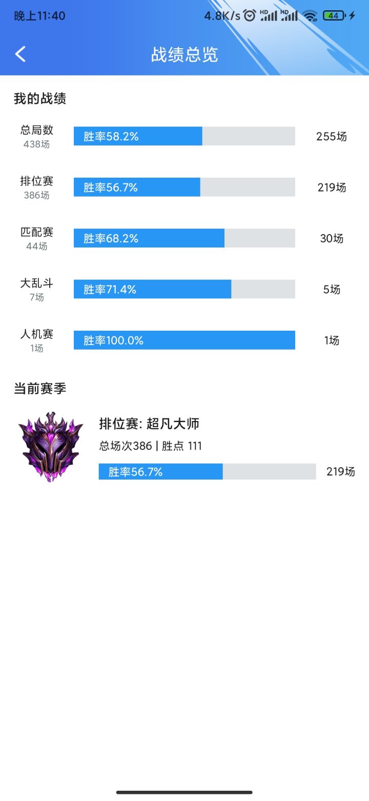 有没有高玩截图