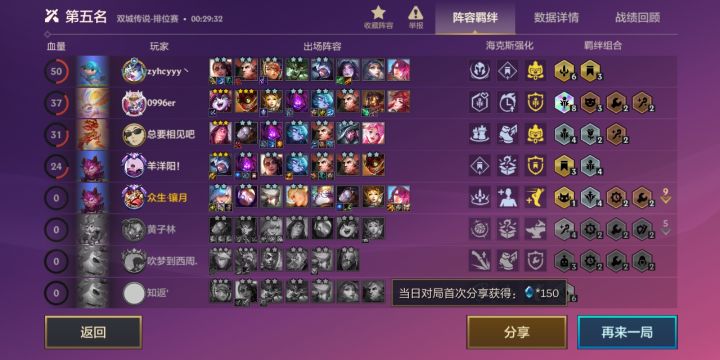 论更新后的乌鸦出场率!截图