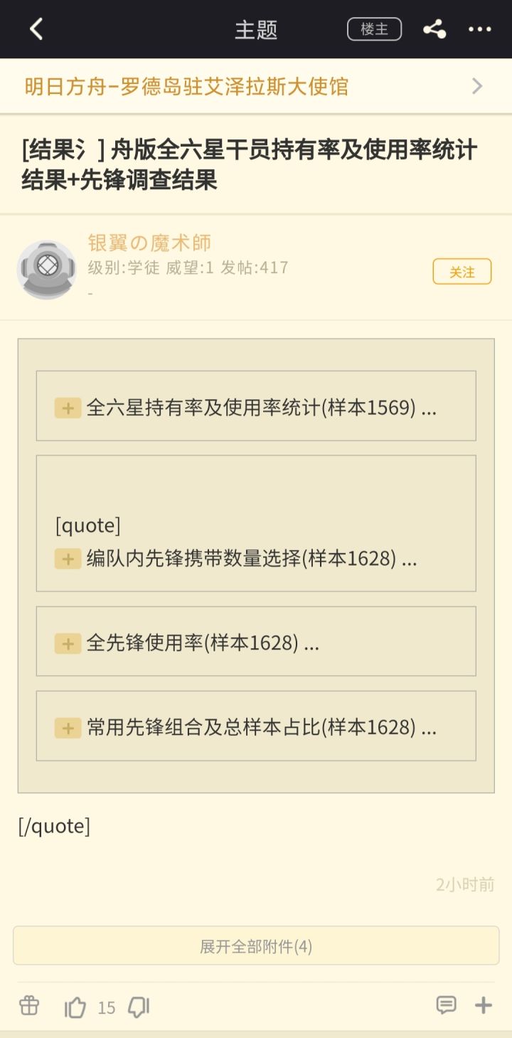 全六星干员持有率和使用率统计及常用先锋组合统计(转载自NGA银翼の魔术师)截图