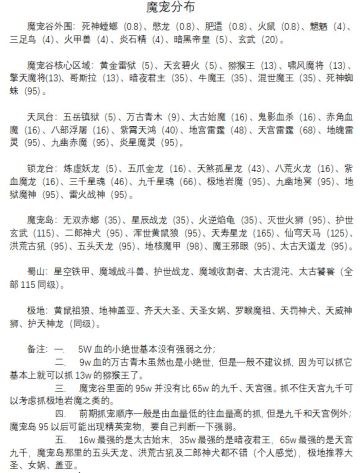 所有魔宠的位置分布以及一些备注
