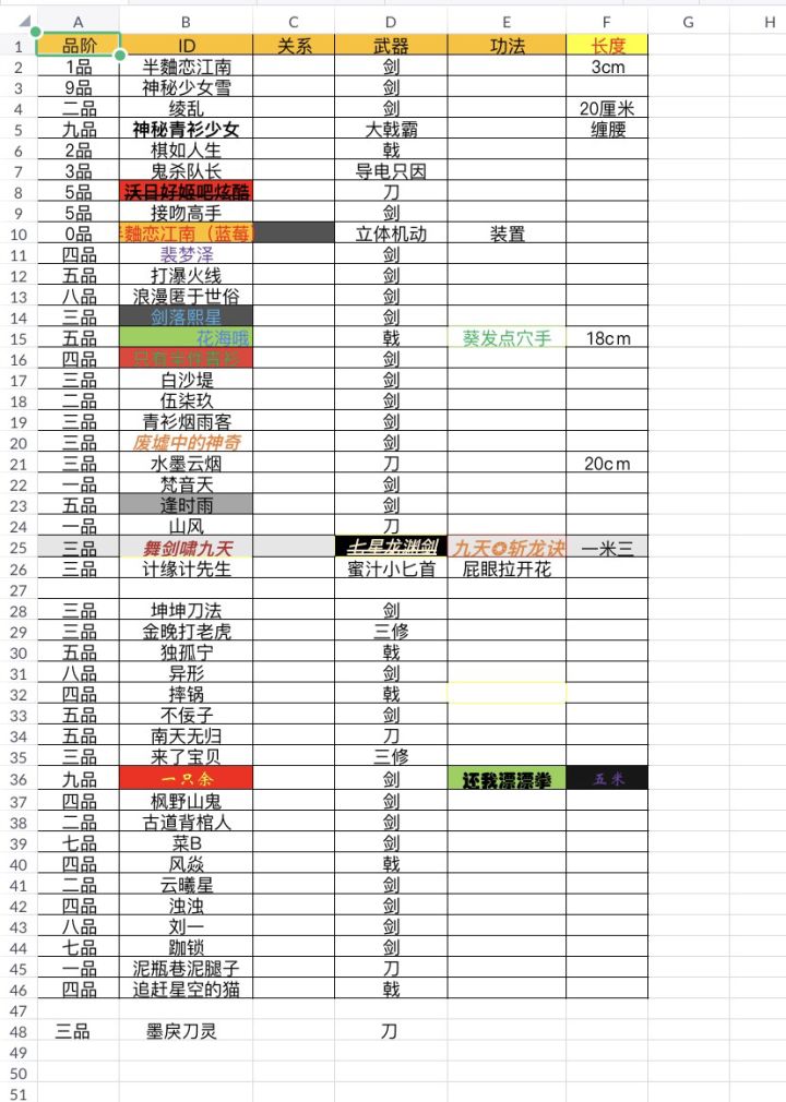 离谱截图