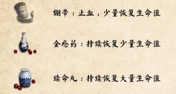 新手攻略之医疗药物篇