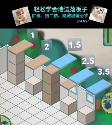 【装修】轻松学会墙边落板子(扩建、搭二楼、隐藏墙壁必学)