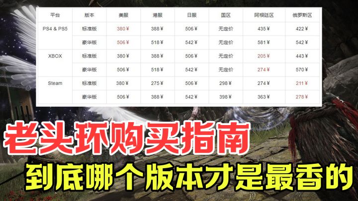 老头环购买指南!截图