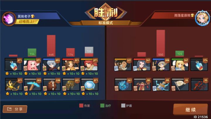 这个迎难而上还行?截图