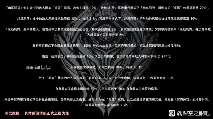 冥王神格爆料截图