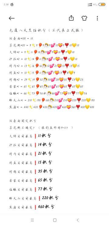 《家园烹饪积分兑换及建议》