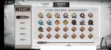 千铁档分析，教程