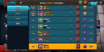 攻略 关于前期开局不输在起跑线上