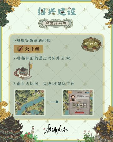 绍兴桥梁连接&越州商行攻略