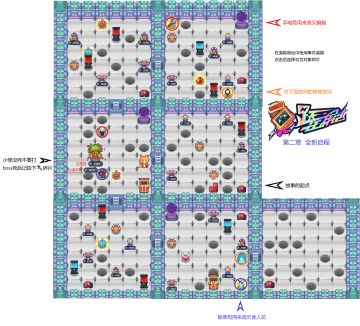 【副本攻略】跃迁战记第二章