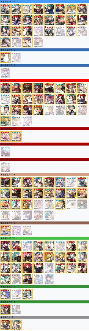 八月七星自选全角色个人分析（11号补充）