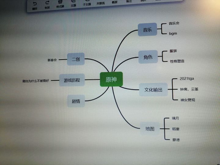 打算社死一波截图