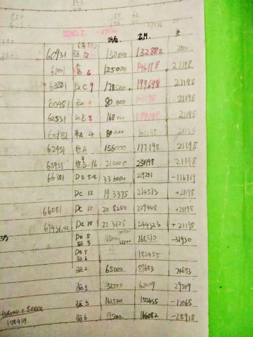 『致策划』轮机动力参照