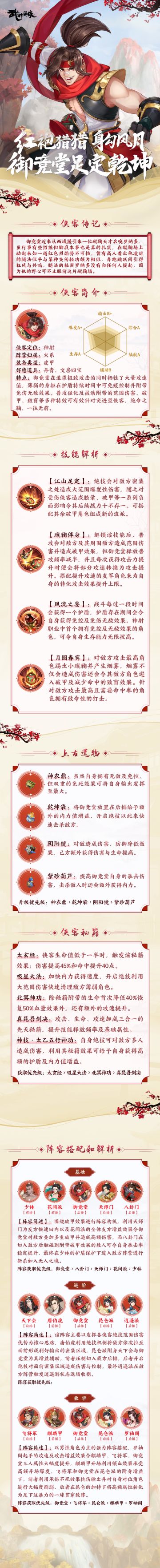 【大侠情报】红袍猎猎，身勾风月，御竞堂足定乾坤