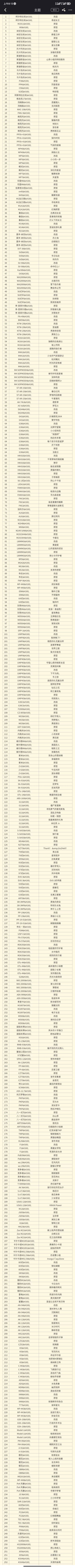 部分大破回归列表（搬运自NGA）截图