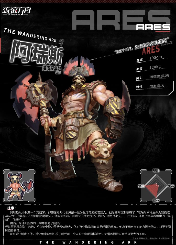 阿瑞斯——莽夫英雄梦的末路(1)截图