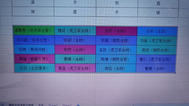 【娱乐破阵】快来脑想破阵截图