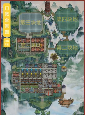 【宗门规划图】（实用＋规整）