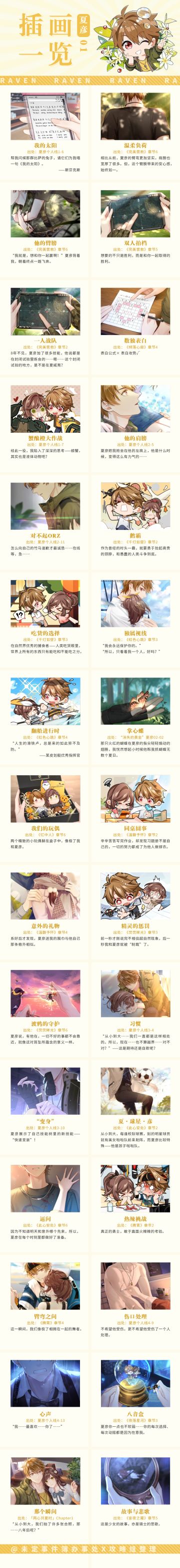 【游戏插画一览】