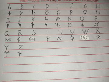 【便宜考据】破译了新月文字对应的英文26字母