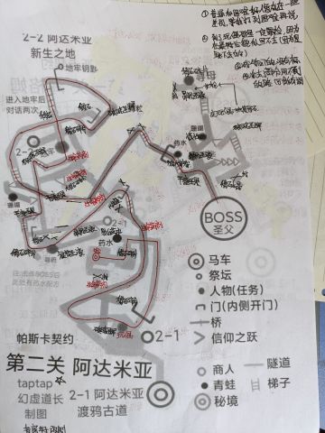 【皇座之舞】阿达米亚地图（改制