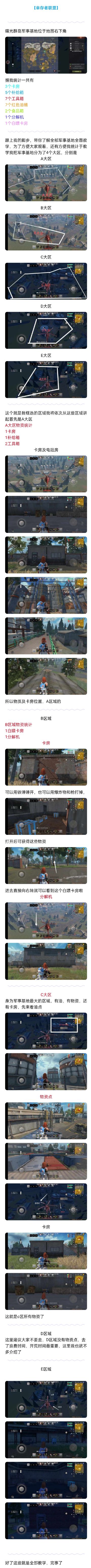 【幸存者联盟】曙光群岛军事基地攻略