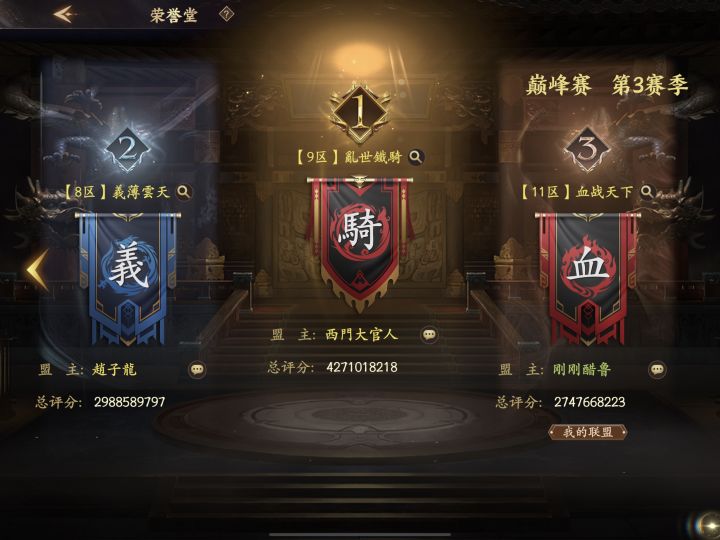 纪念第一次前三~截图