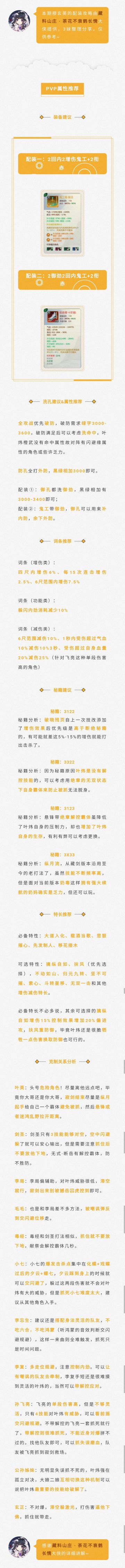 寂剑绝尘丨叶炜配装小课堂