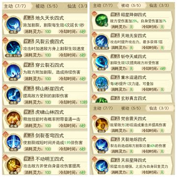 【极致输出】暴击美学，刀刀入魂——虎啸明王