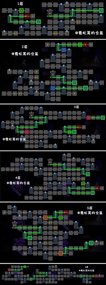 神经矩阵S3赛季竞速攻略