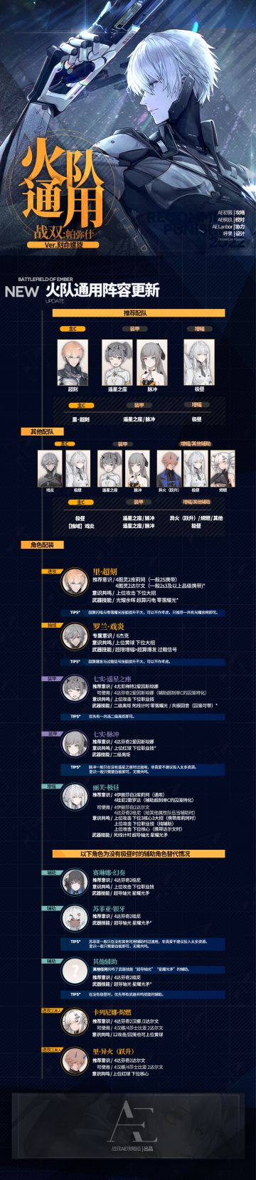 【AE攻略组】刻命螺旋版本 里·超刻+新火队通用配队养成建议