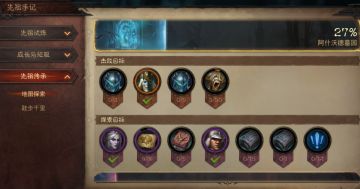 #暗黑攻略#暗黑民兵详细位置地图探索获奖荣誉勋章