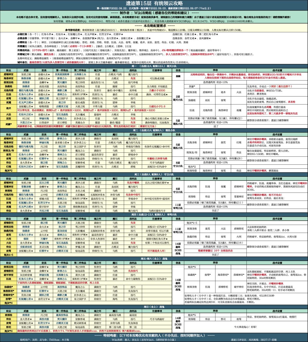 遗迹15记录截图