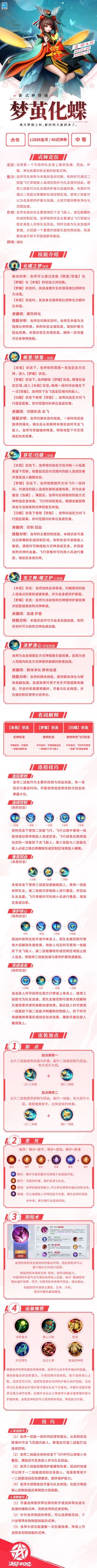 ☆一图全知道☆