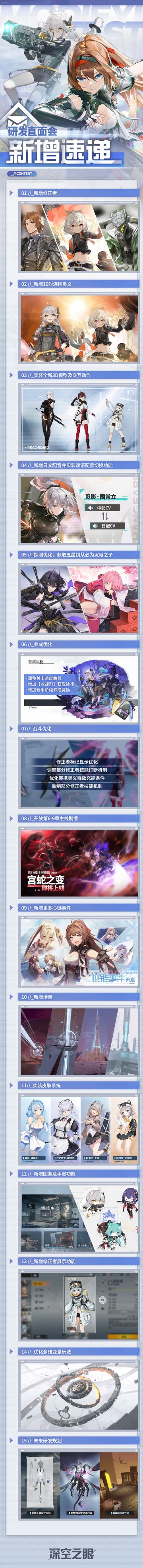 「修正测试」研发直面会图文回顾，重要情报合集！