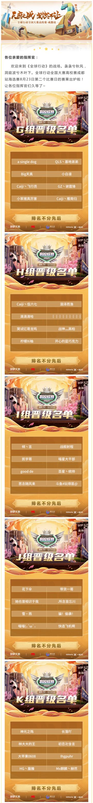 全球行动全国大赛高校赛成都站海选赛今日晋级名单公布！