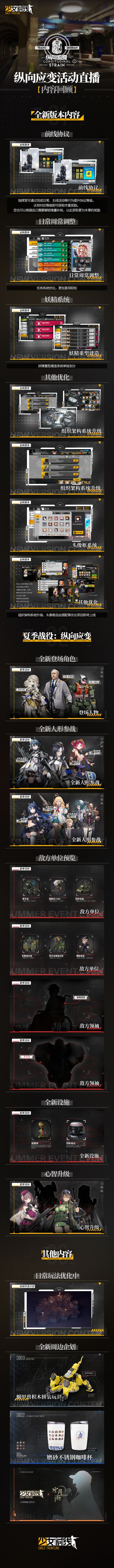 直播（819）内容预览