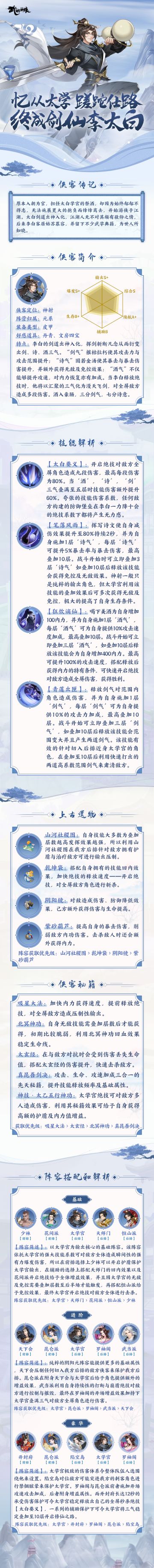 【大侠情报】忆从太学，蹉跎仕路，终成剑仙李太白
