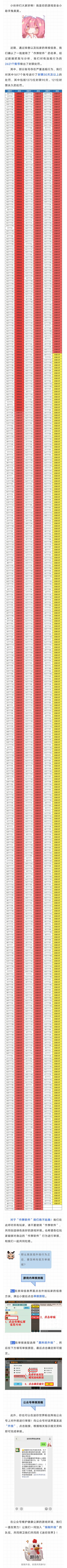 关于“作弊软件”处罚名单公告