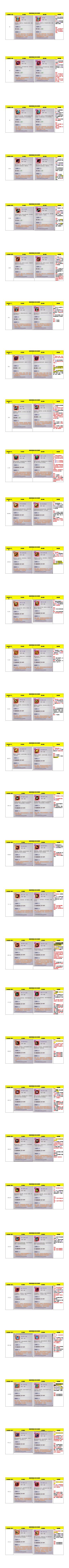 春秋封神神兵装备属性说明