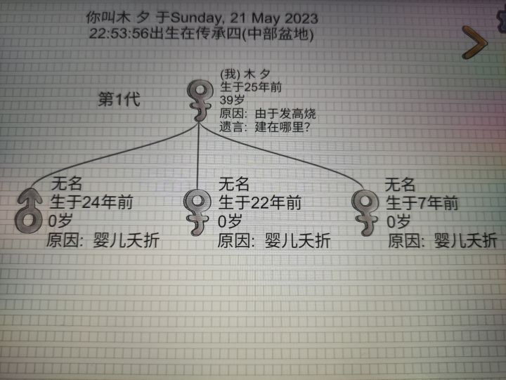 传四碰到的室友截图