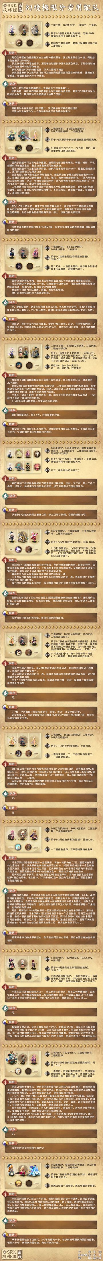 【srk攻略组】幻境极限分无箱/常用配队攻略